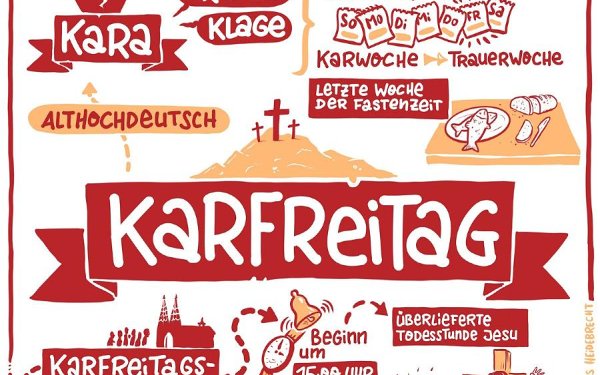 KAR wie Kara = Klage/ Trauer